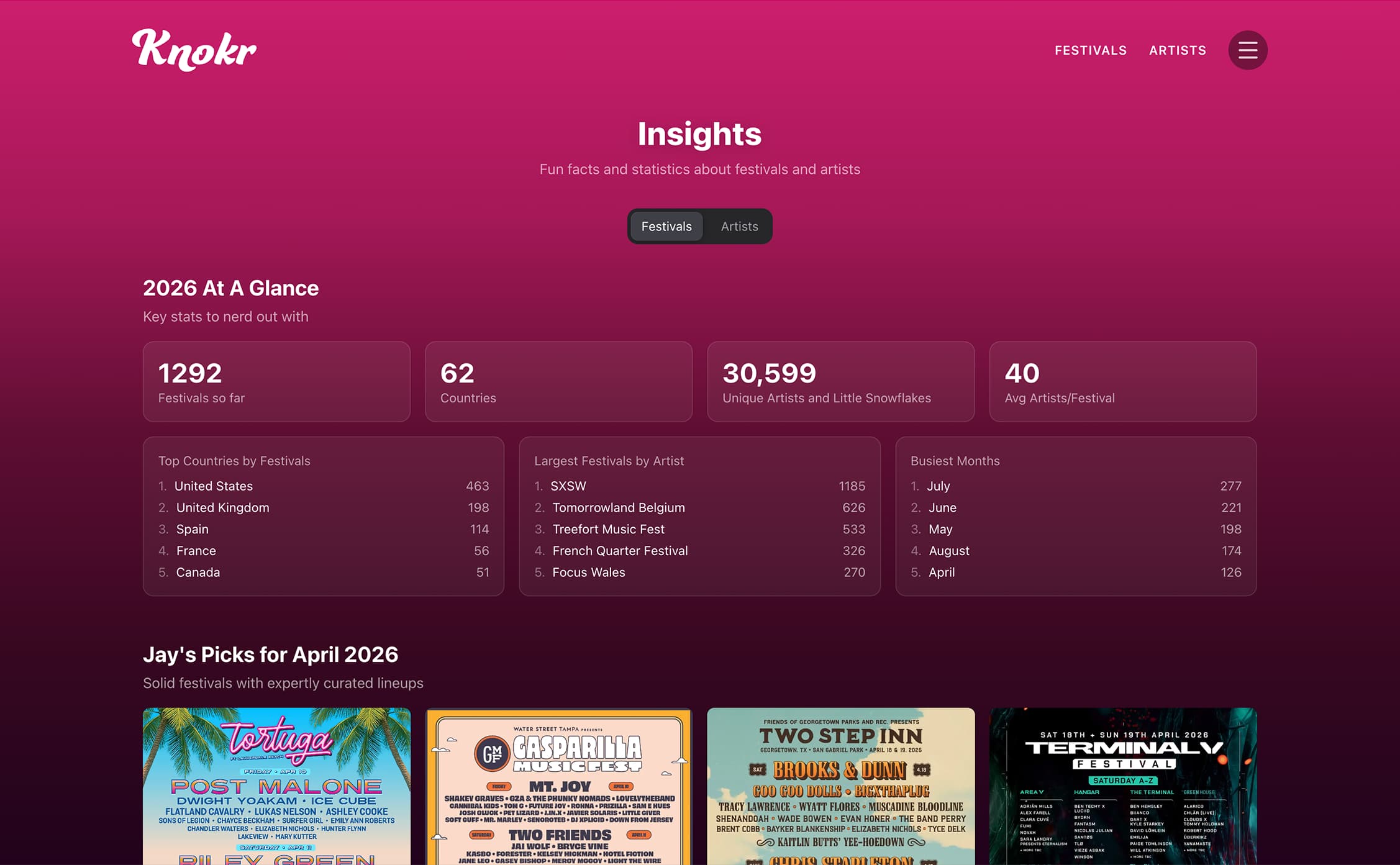 Knokr platform screenshot